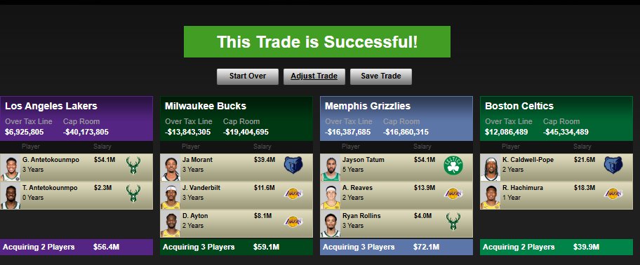 Kumerkz's tweet image. Grizzlies que no tenga sentido. 
Operación: una estatua para Tatum, Morant a Milwaukee, Giannis a Lakers y Boston 2 jugadores para pelear por el titulo con la lesión de Tatum y le damos la 1ª ronda a Lakers suya de 2027