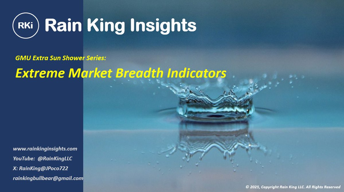 Rain King tweet media