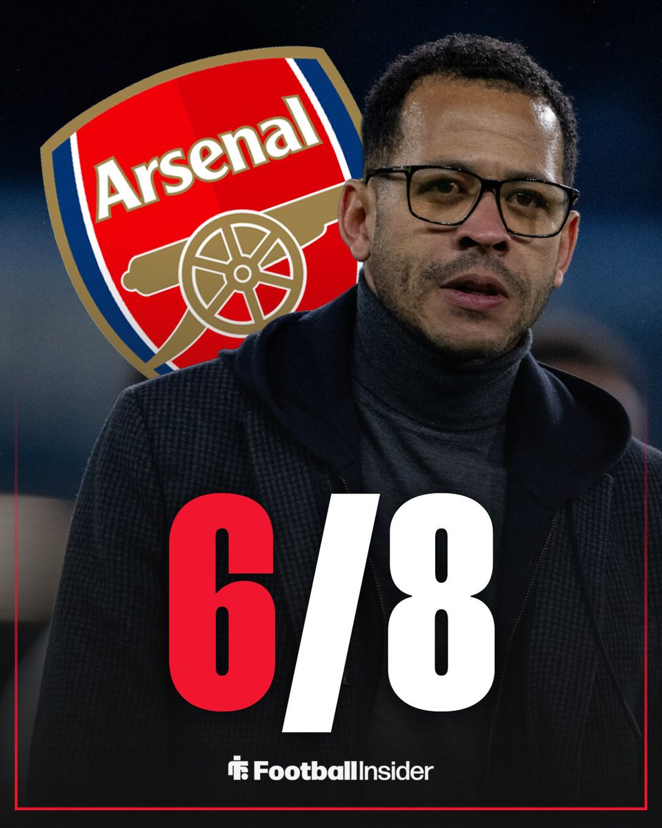 Football Insider tweet media