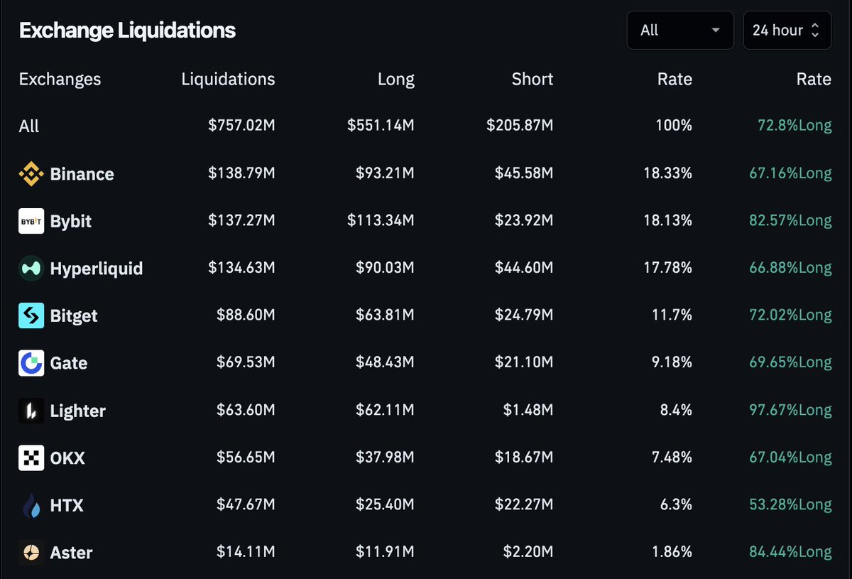 MartyParty tweet media