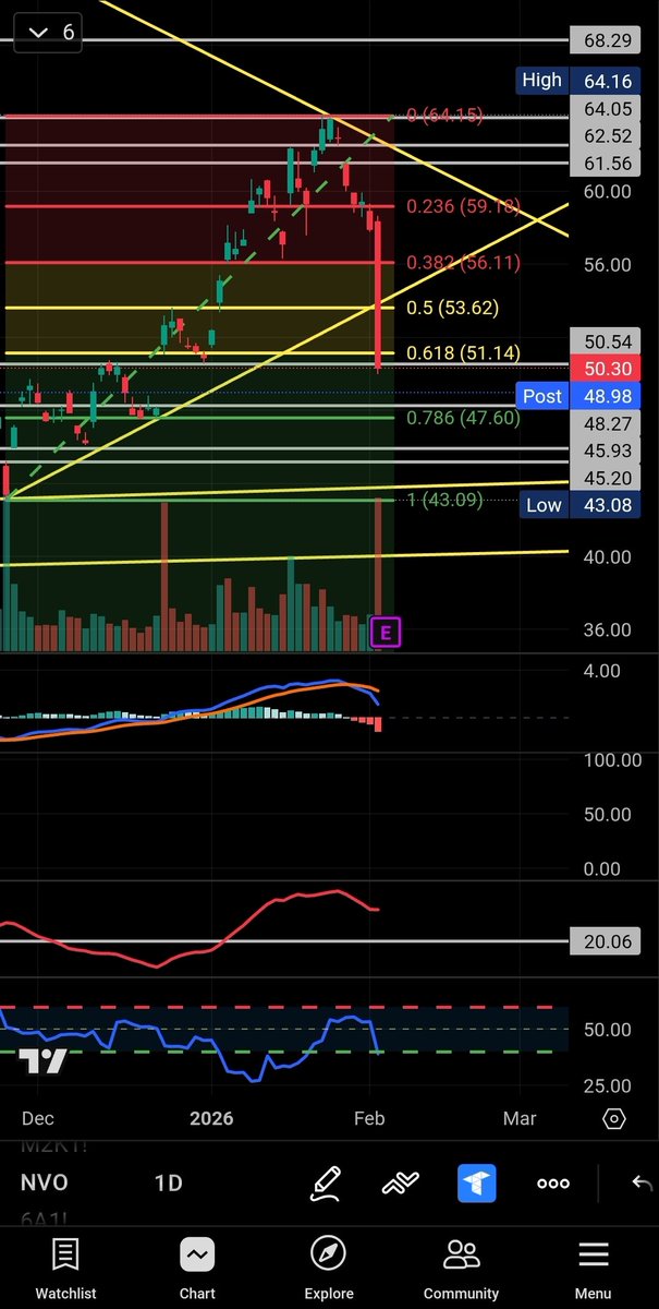 RB Trades tweet media