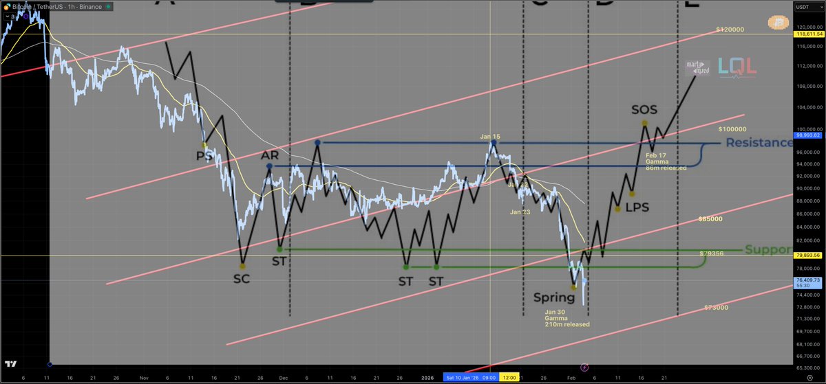 MartyParty tweet media