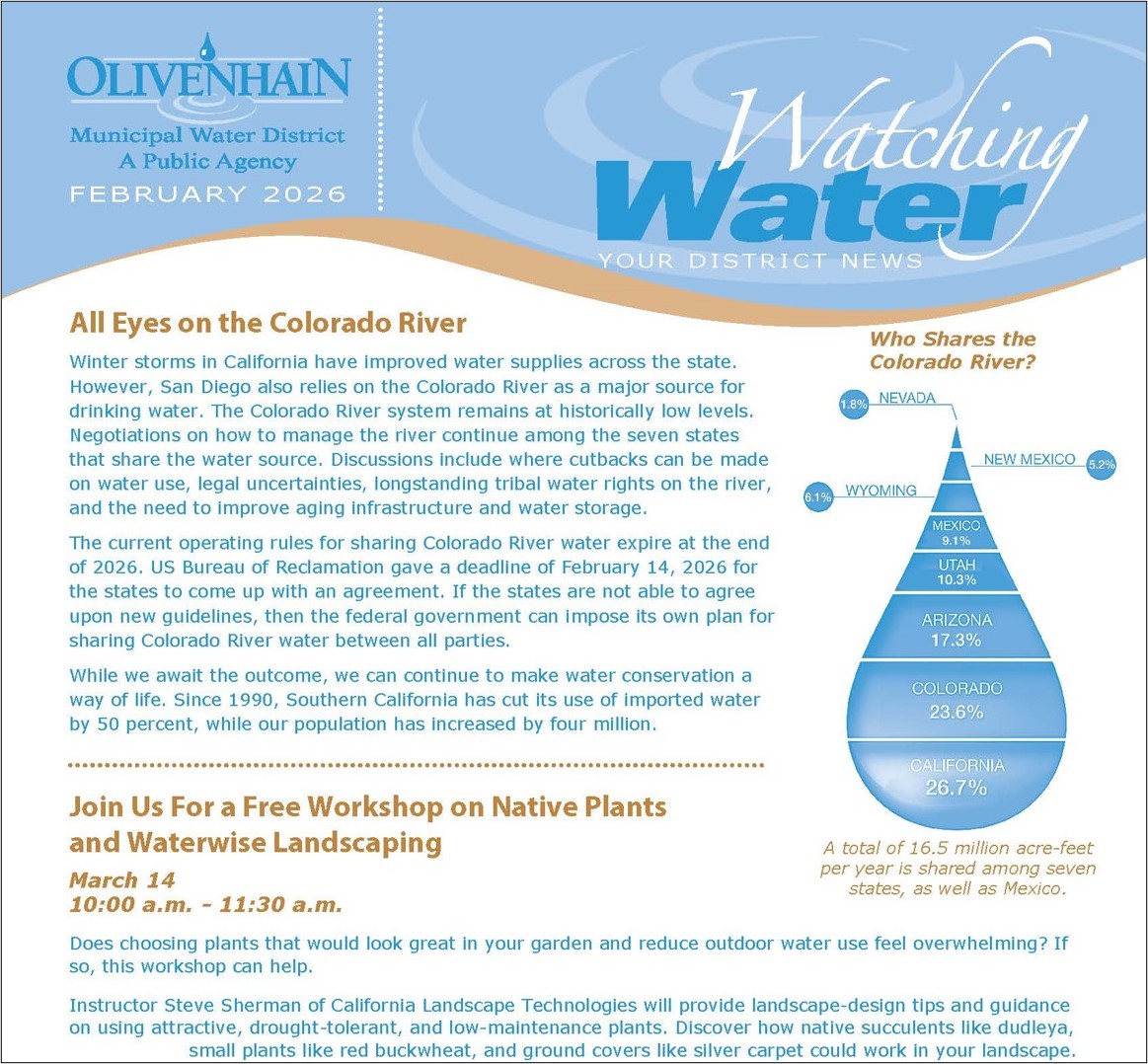 Olivenhain MWD tweet media