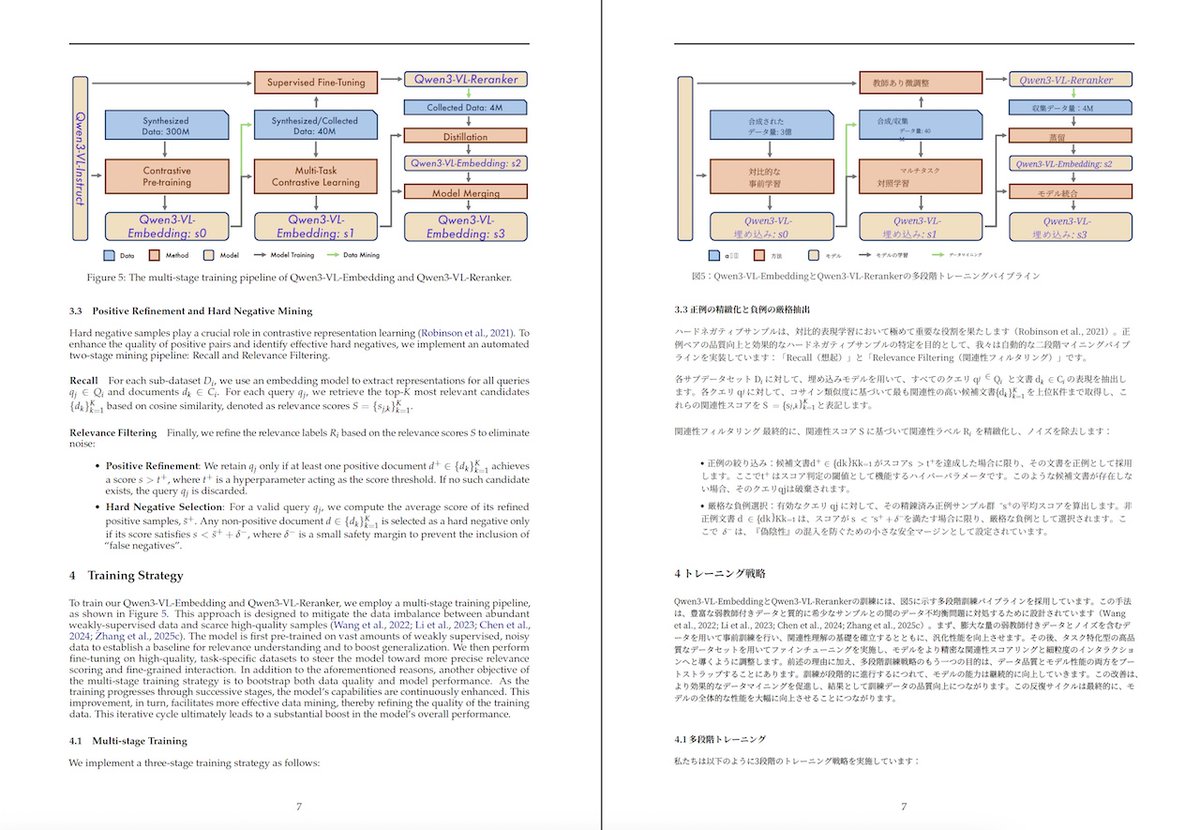 セコン tweet media