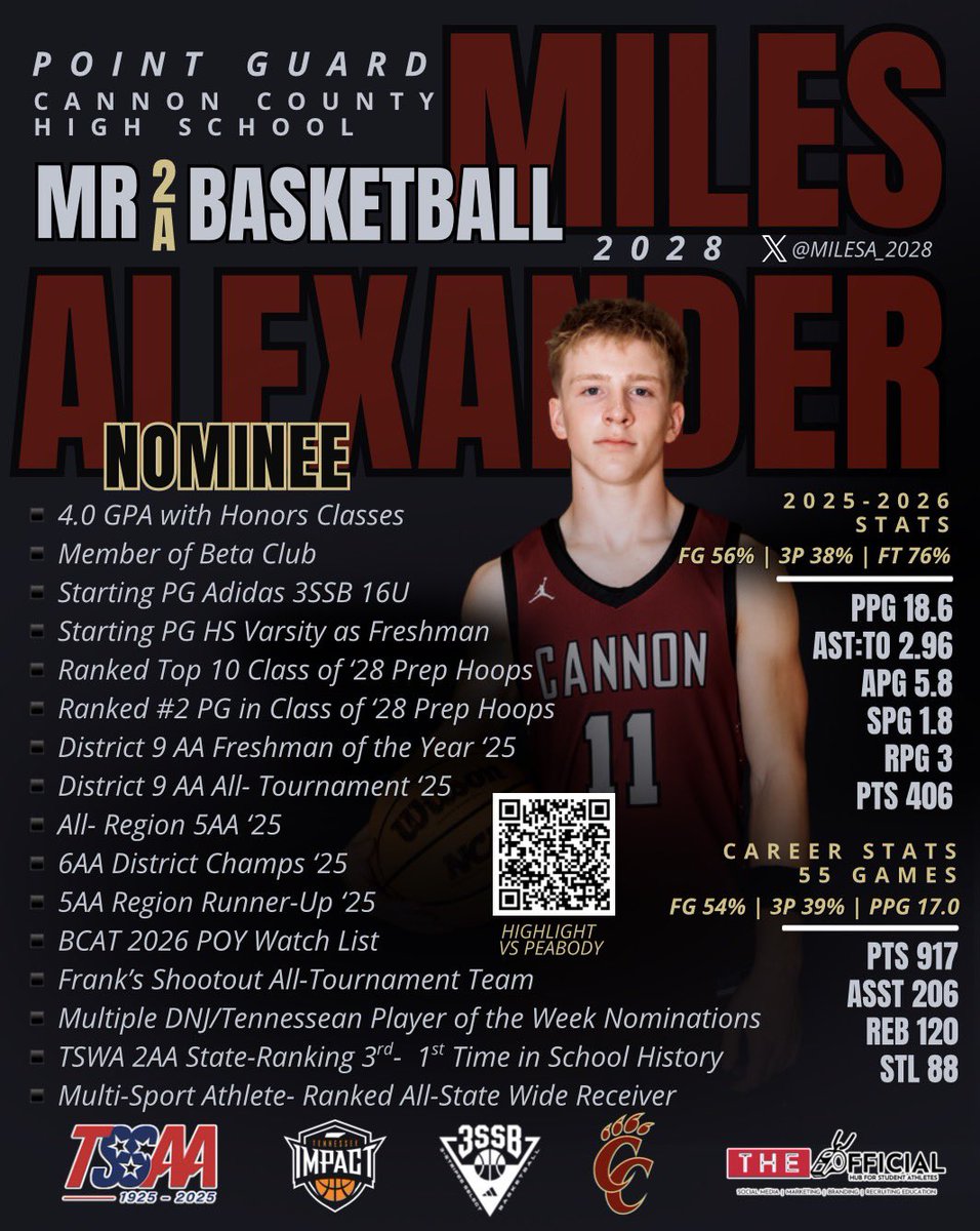 CCHS_AD's tweet photo. MILES ALEXANDER
2A MR BASKETBALL NOMINEE
2028- PG @MilesA_2028 
Cannon County High School

@theofficial_hub @lionsmbb @CannonLionettes @mosesk225 @dnj_sports @cecil_joyce @tnsports @PrepHoops @615Preps @DanAlexander32 @TennImpact @adidas3ssb1 https://t.co/v282r01MSg