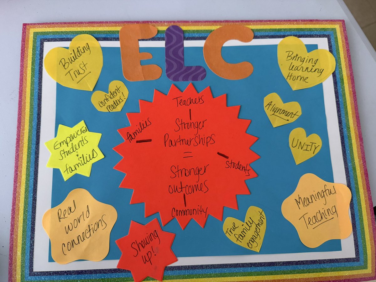 GCSD Community Schools tweet media