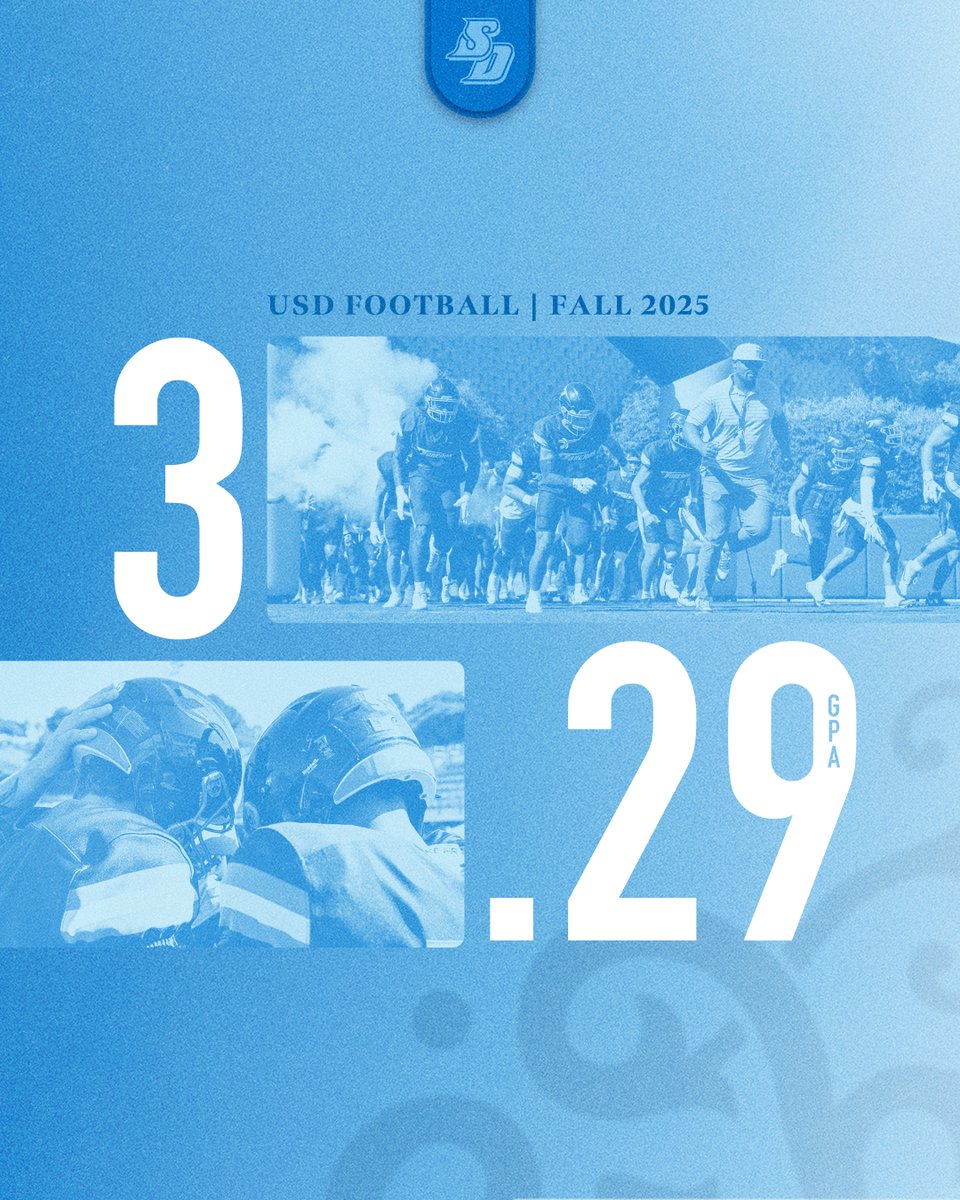 San Diego Football tweet media