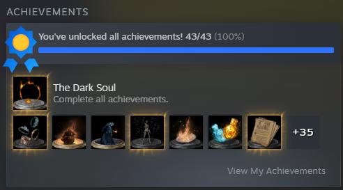 Icarian Sunshine tweet media