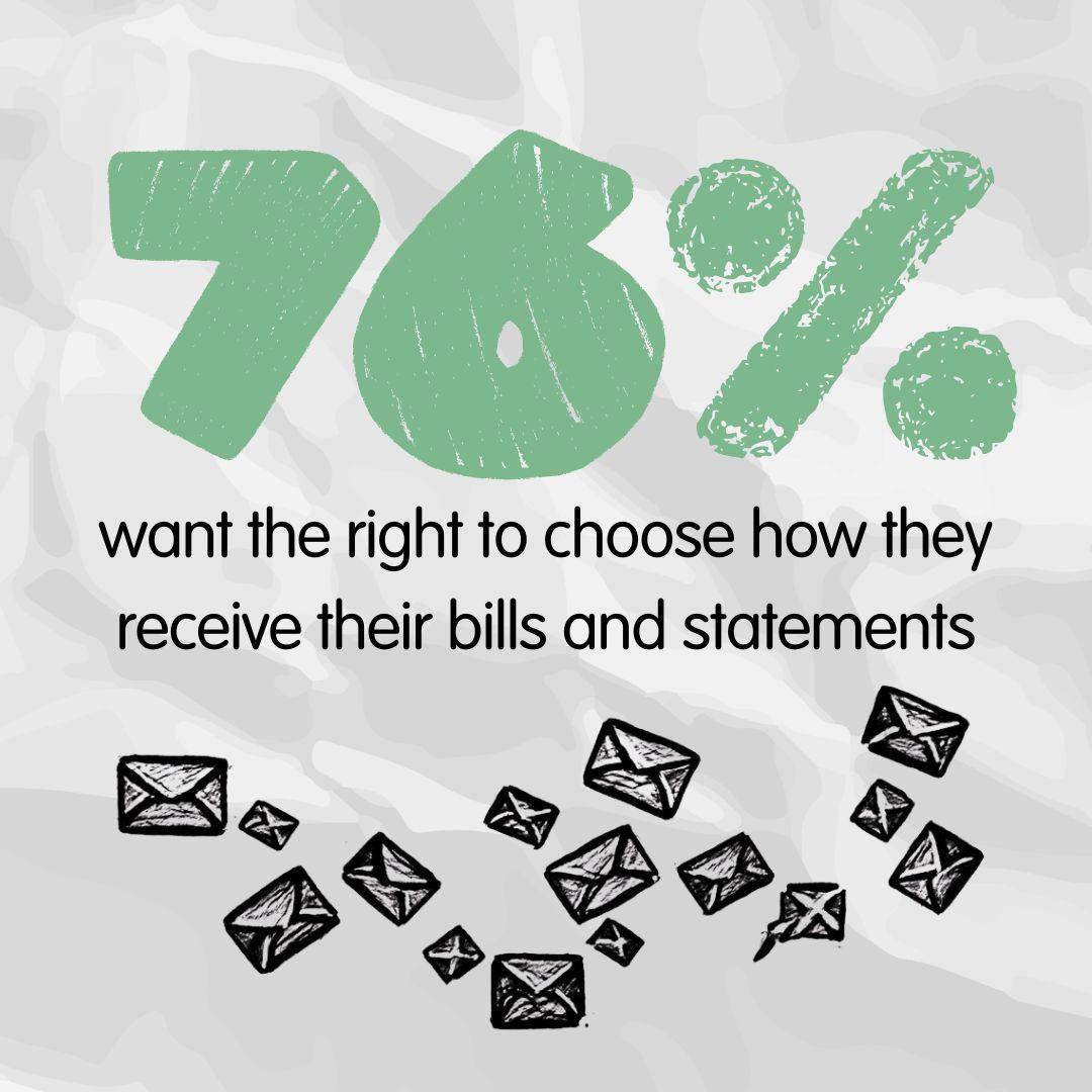 coughlinprint's tweet photo. 76% of European consumers believe they should have the right to choose how they receive their customer communications - printed or digitally.

This isn’t just about preference. It’s about accessibility and making sure no one is left behind.
https://t.co/UgRFnuiysc

#LovePaperWeek https://t.co/05mDzLCNmT