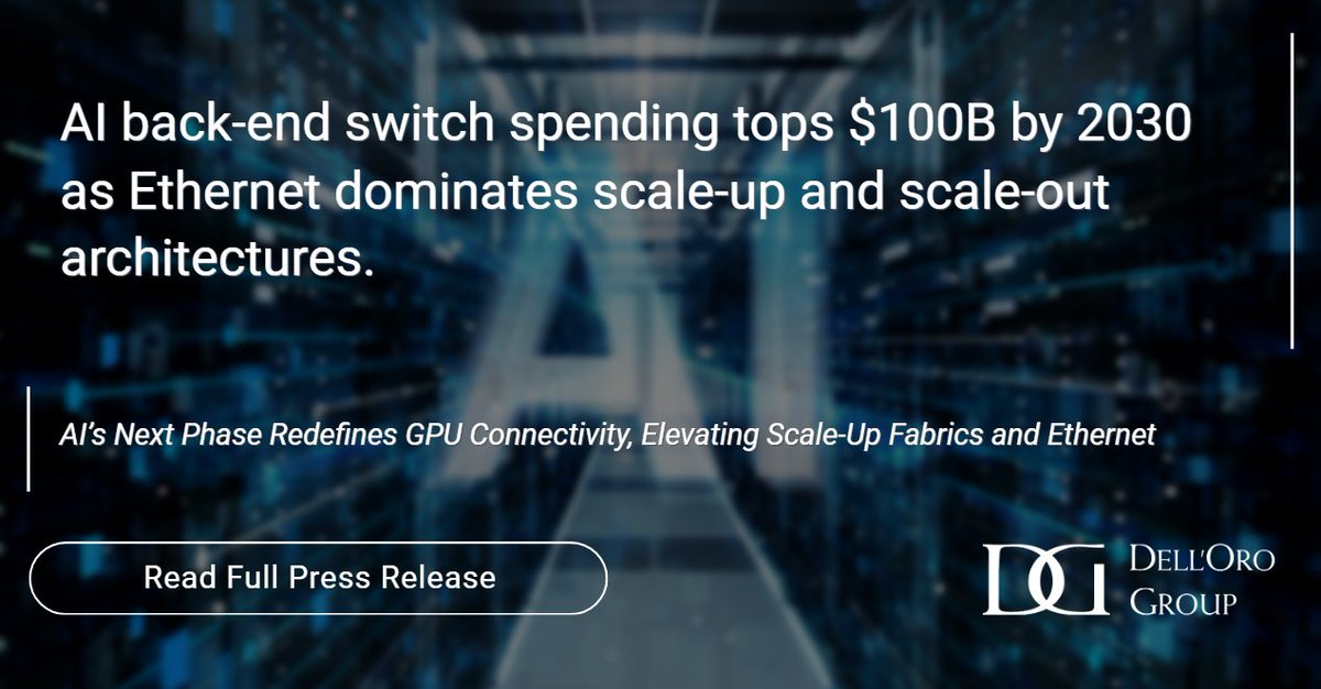 DellOroGroup's tweet image. Dell'Oro Group forecasts AI switch spending &amp;gt;$100B by 2030, with Ethernet emerging as the long-term winner across scale-up and scale-out AI fabrics. #AIInfrastructure #DataCenterNetworking #Ethernet #AICompute