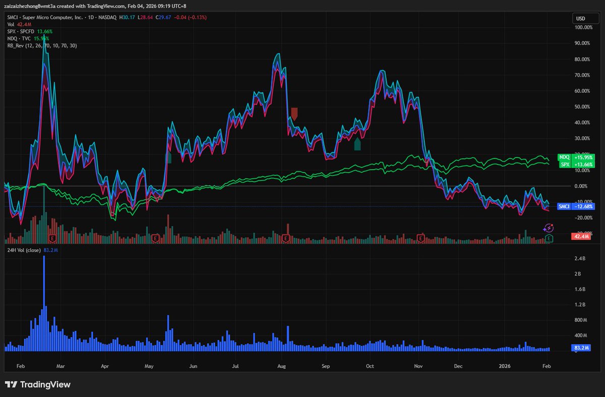 Alpha Trade Hansen2 tweet media