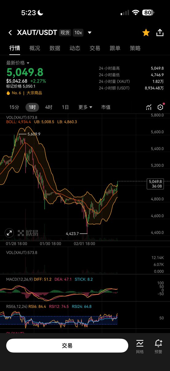 Dr.Hash“Wesley” tweet media