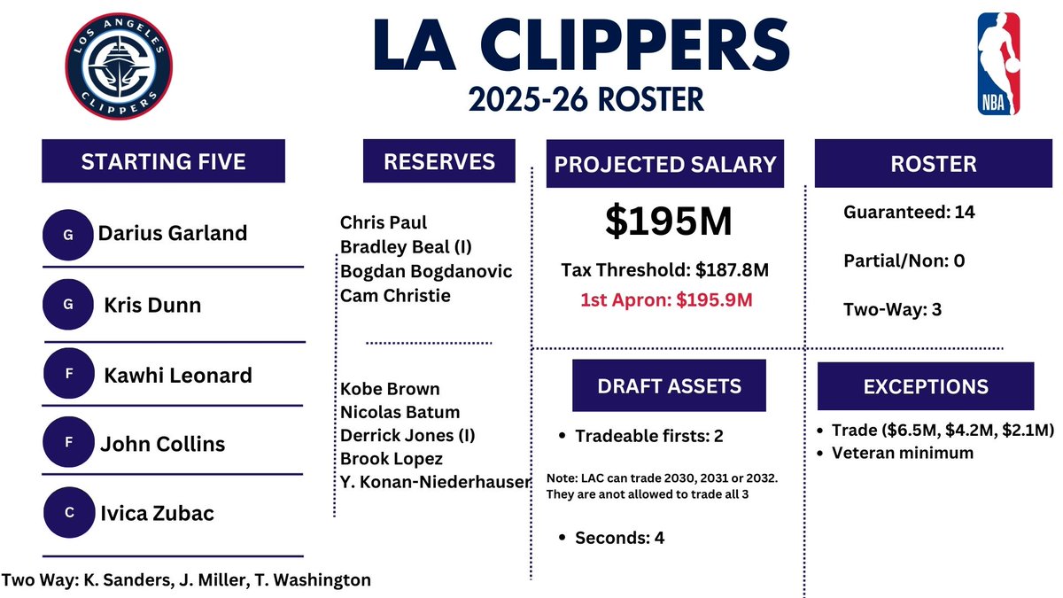 Bobby Marks tweet media