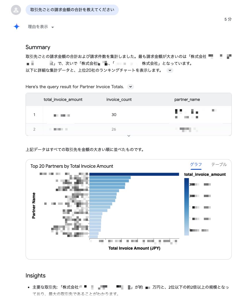 西 正広 / Nishi Masahiro tweet media