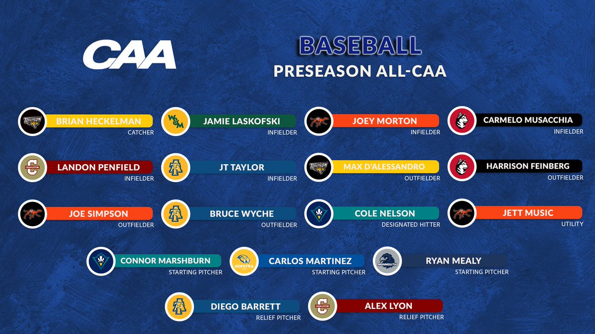 Coastal Athletic Association tweet media