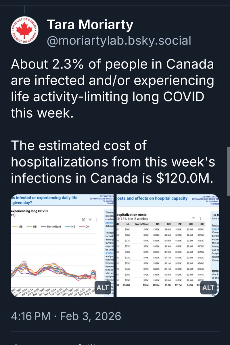 Kimscape's tweet image. covid19resources.ca/covid-hazard-i…