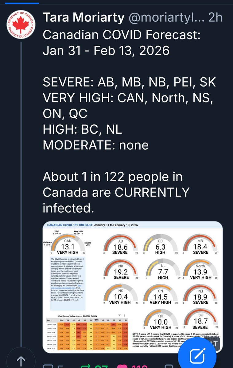 Kimscape's tweet image. covid19resources.ca/covid-hazard-i…