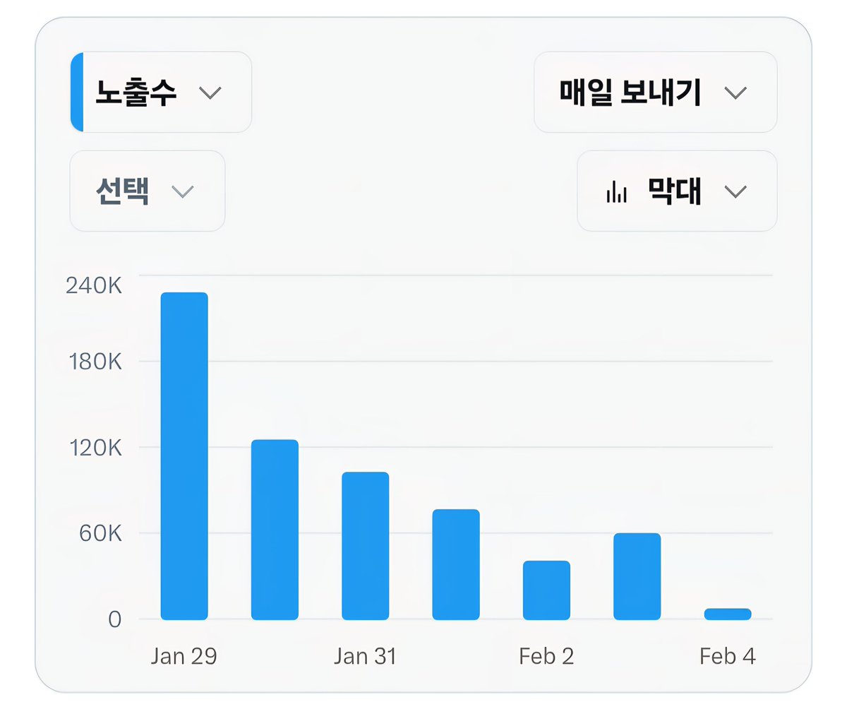 Ming 🇰🇷 tweet media