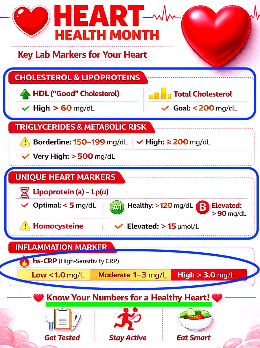 RxHomeTest | Making Health Tests Accessible tweet media