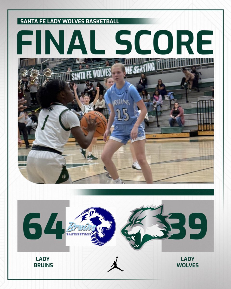 Edmond Santa Fe Lady Wolves Basketball tweet media