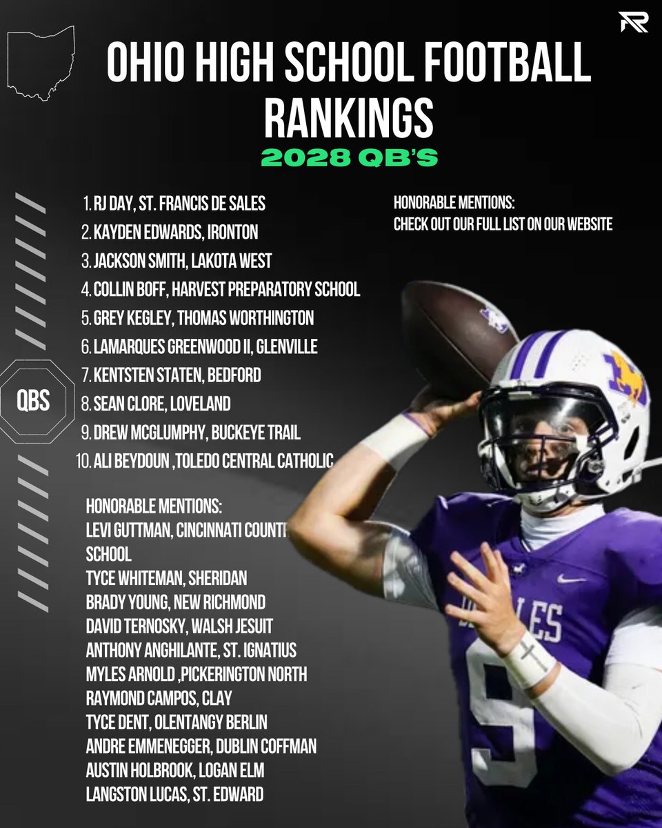 RallyPreps tweet media