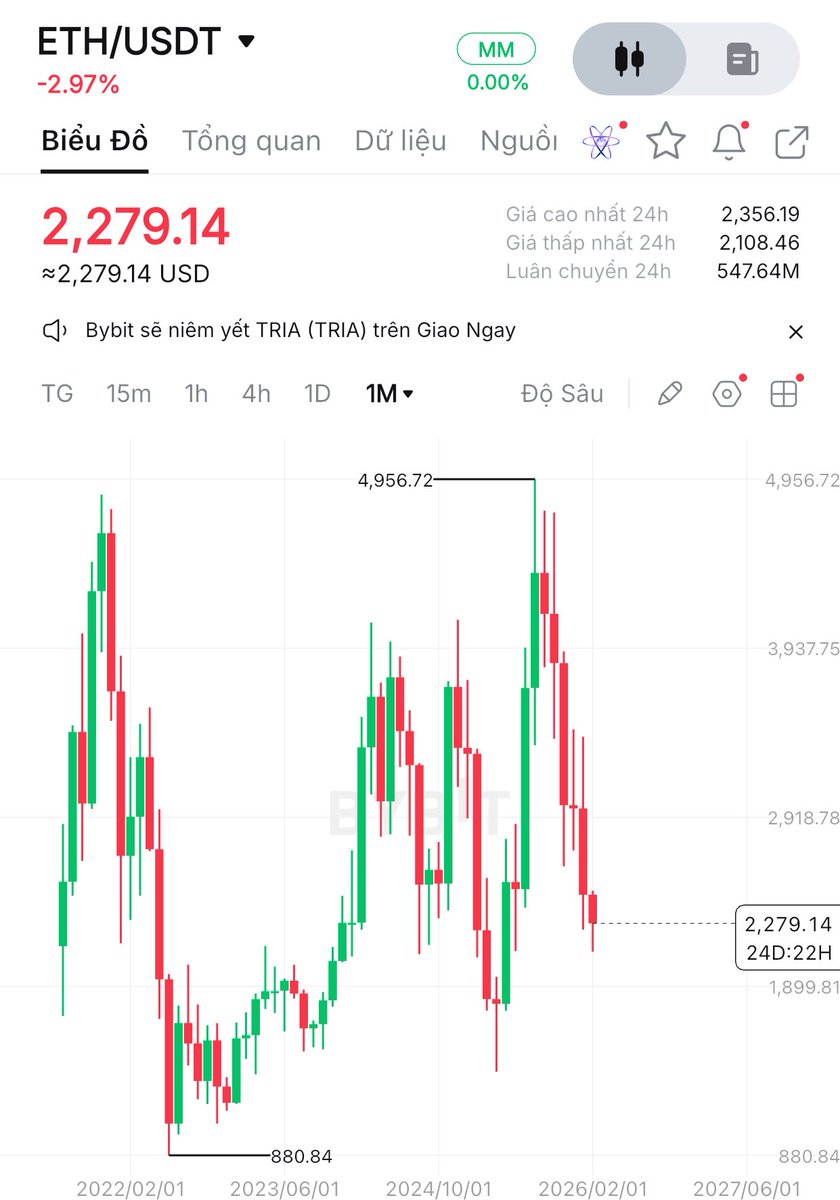 Forex Master Global 🌍 tweet media