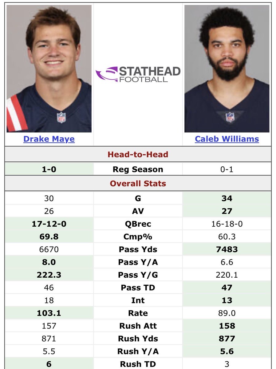 danny damra tweet media