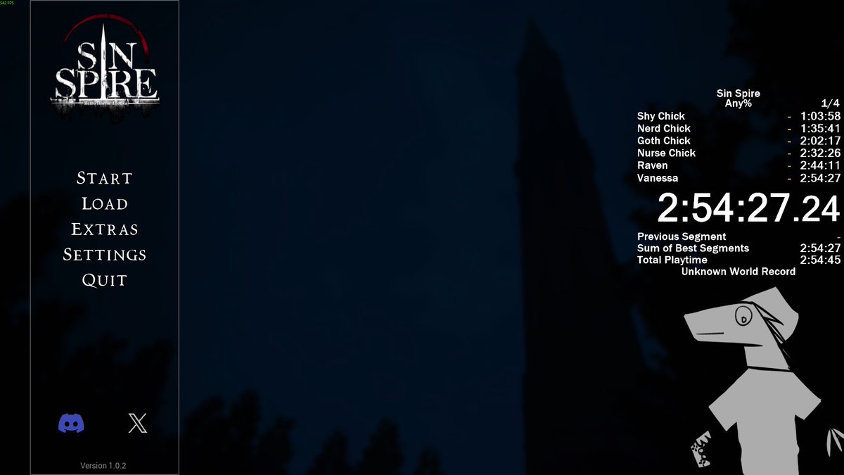 I may have played a well made gooner game off stream and started speedrunning for the heck of it…