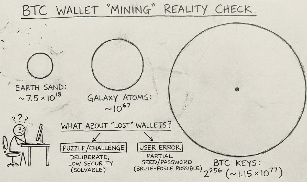 Oumeila Sofiane tweet media