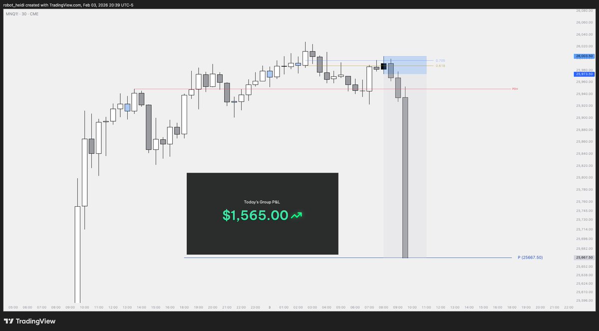 ☯︎ Robot.heidi ☯︎ tweet media
