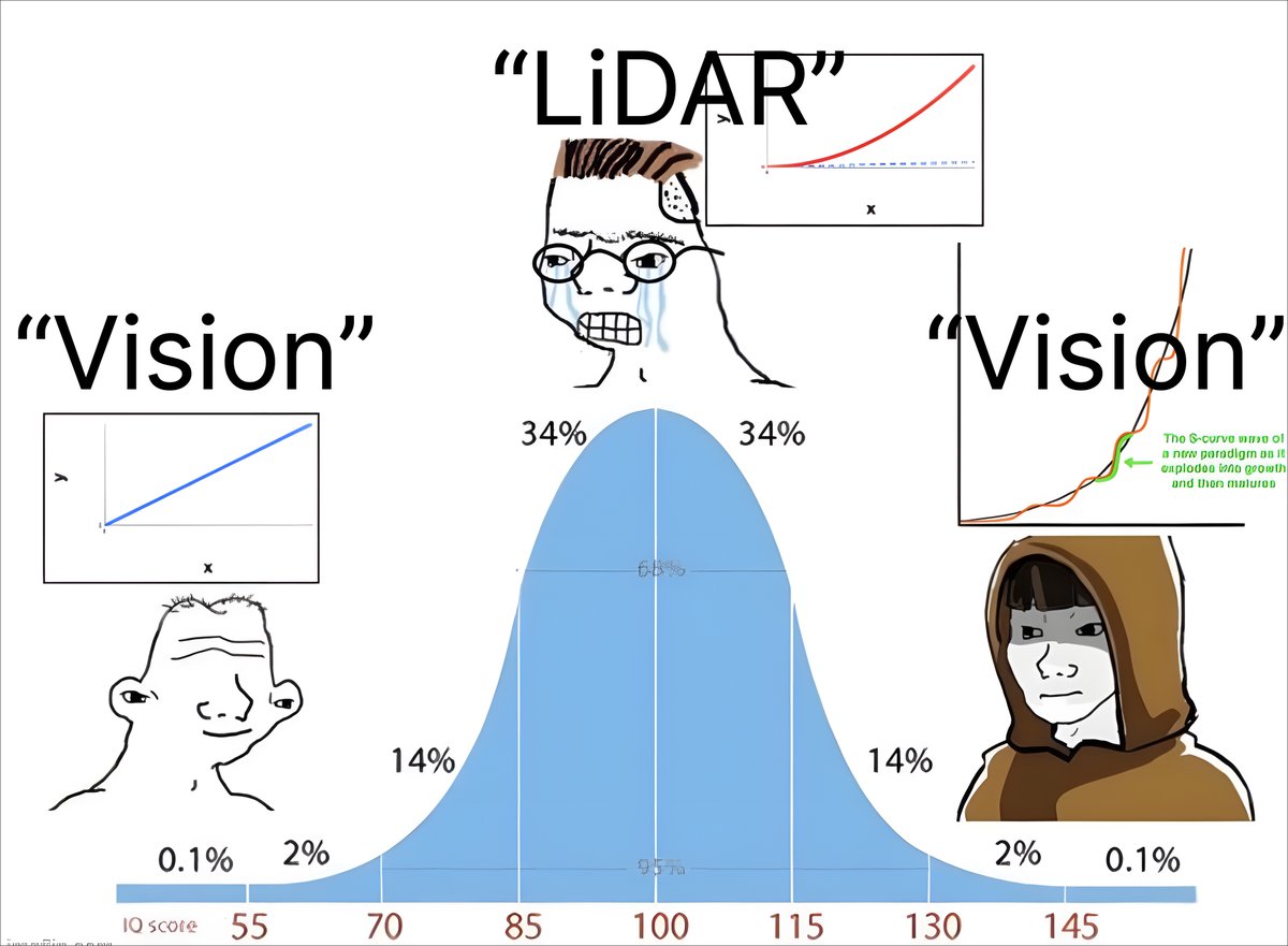 tz 🏴‍☠️ tweet media