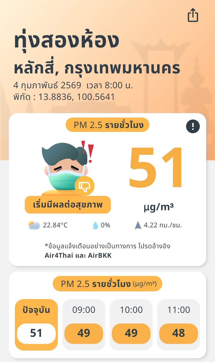 GISTDA_Space tweet media