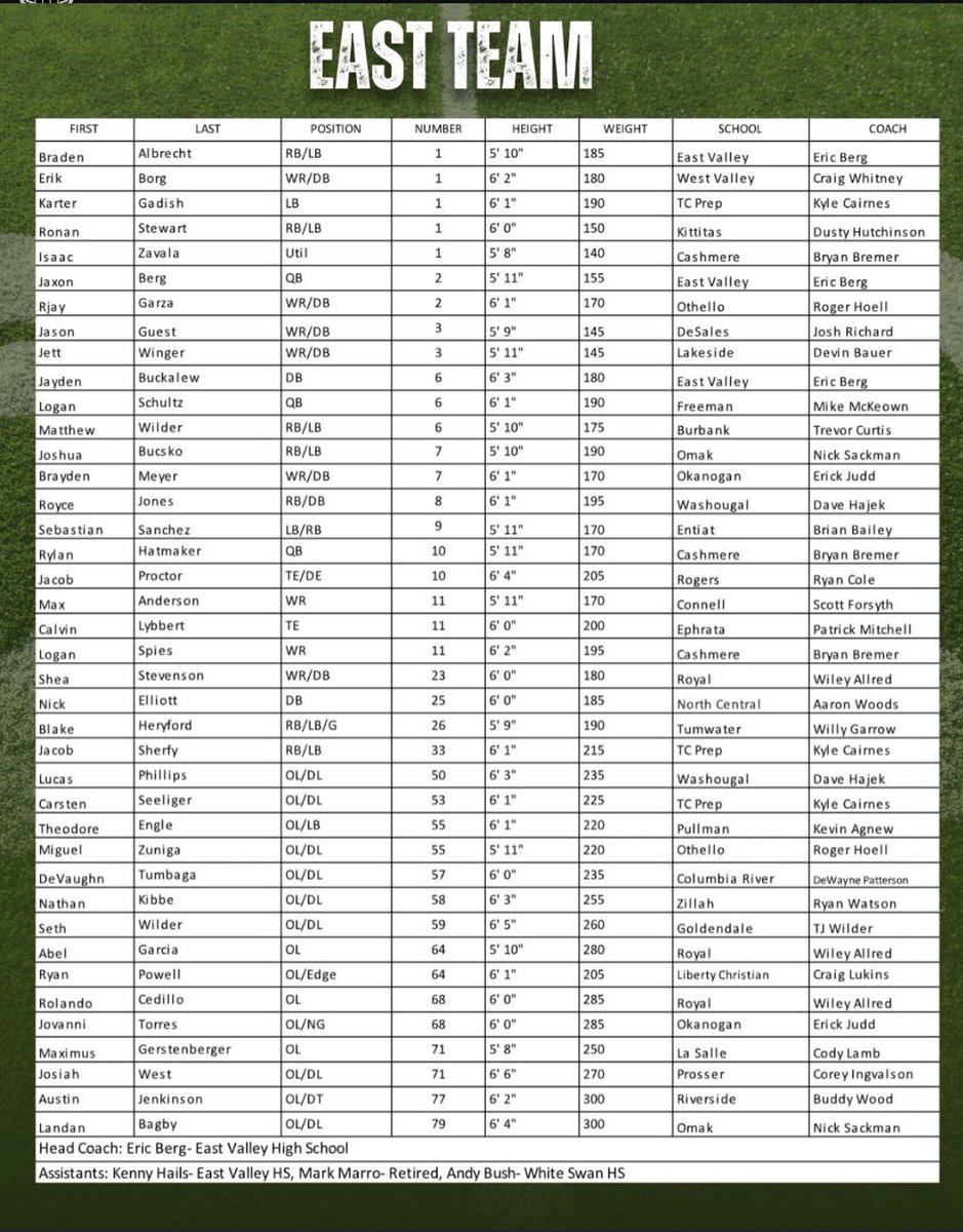 Jett Winger tweet media