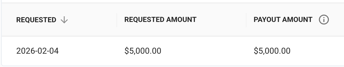 DumbButTrading's tweet photo. Requested a payout tonight already made half of it back. SIL is enough to make decent bag @CoachDBA #slowmarkets @TheAaronTrades https://t.co/Q9J5BdpOk8