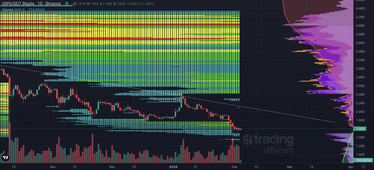 Cryptoinsightuk tweet media