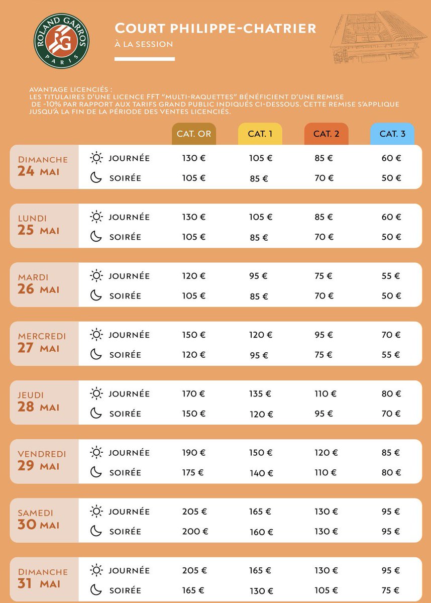 AvantageTennis_'s tweet photo. Les tarifs de Roland-Garros 2026. 🇫🇷💴 

Courts annexes maintenus à 39€. https://t.co/Y4YW1gpSrn