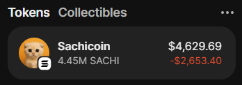 sachi_coin's tweet photo. Community Update 🧡

Over the past 24 hours, as part of our ongoing buyback program, we have accumulated approximately 4.5 million SachiCoin.

This is a direct result of the steps we committed to taking, even in challenging market conditions. While the market remains weak, our focus stays the same. Strengthening the project and supporting long-term holders.

To be fully transparent, 100% of https://t.co/8jG4feVXvi revenue is currently allocated to buybacks. This will continue as we steadily accumulate more tokens and reinforce the ecosystem until broader market conditions recover.

At the same time, we will be optimizing liquidity across exchanges. Our focus will be on exchanges that show real volume and active trading participation. Liquidity will be prioritized and, where necessary, reallocated to platforms with higher trading activity to improve efficiency and overall market health.

Despite the current environment, holder numbers continue to increase and the community remains active. That speaks louder than any noise.

Thank you for your continued trust and support.
We move forward together.
Spread pawsitivity 🐾🧡
Join the movement