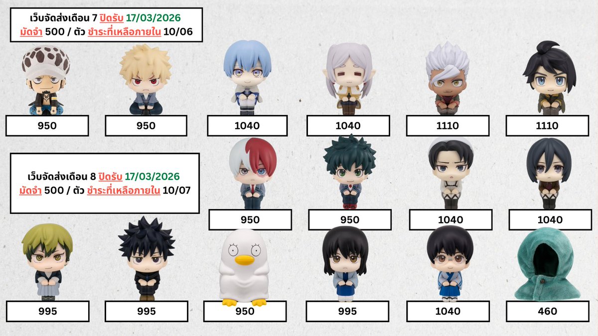 tsuyuaji's tweet photo. [#แงวส้มพรี] Look Up วางขายเดือน 7-8

ราคาและมัดจำตามรูป (มัดจำ 500 /ตัว)
ราคารวมส่งทุกอย่างแล้วยกเว้นค่าส่งในไทย

::ทั้งหมดปิดรับ 17/03::

౨ৎ เว็บจัดส่งเดือน 7-8
౨ৎ ส่งเรือ รอของ 30-45 วันหลังของถึงโกดัง
౨ৎ ชำระที่เหลือภายใน 10/06 , 10/7
౨ৎ ค่าจัดส่งในไทย 40-50 (3 ตัวขึ้นไป) EMS  

สั่งซื้อทาง DM

#ตลาดนัดMHA #ตลาดนัดวันพีซ #ตลาดนัดtitan #ตลาดนัดไททัน #ตลาดนัดจจส #ตลาดนัดjujutsu #ตลาดนัดกินทามะ #ตลาดนัดgintama #ตลาดนัดกันดั้ม #ตลาดนัดฟรีเรน #ตลาดนัดFrieren