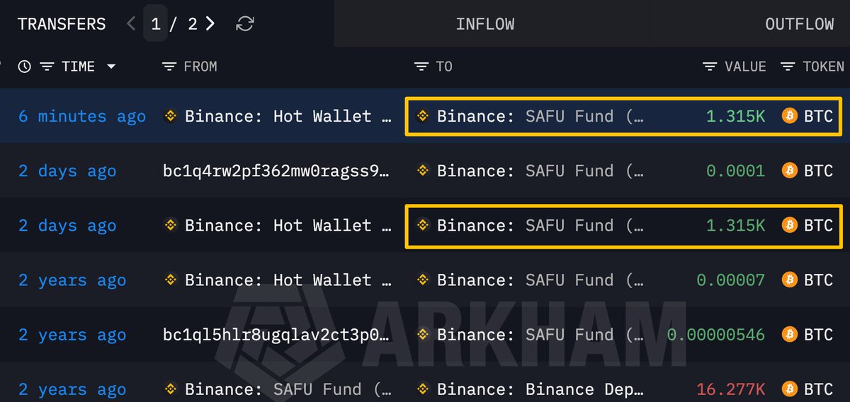 AB Kuai.Dong tweet media