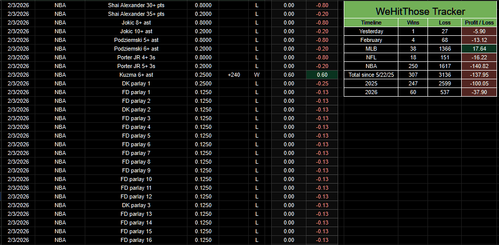 PortmanTracker tweet media