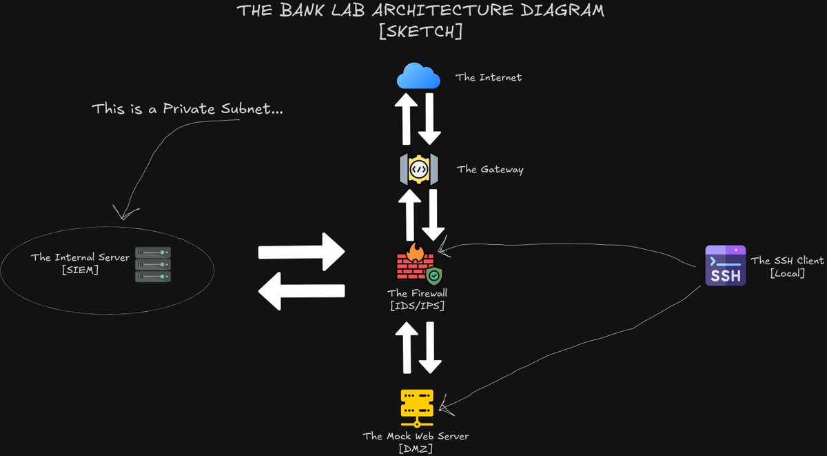 Emmanuel Muturia™ tweet media