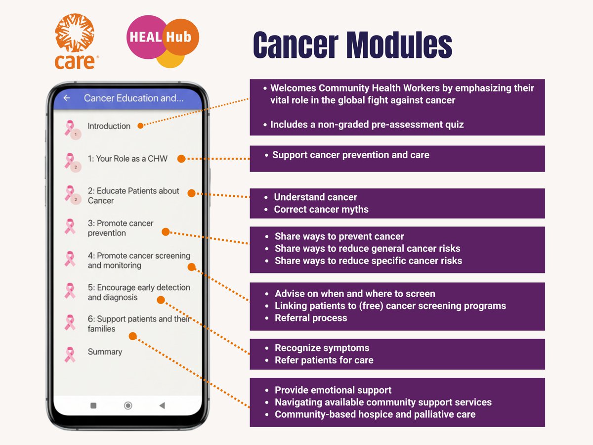 CARE Philippines tweet media