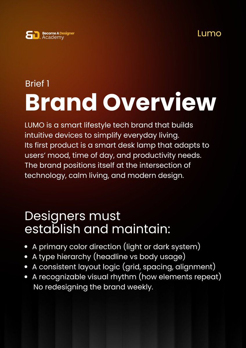 Bcomeadesigner's tweet photo. The last week for the Lumo brand 

We've had our designers create designs for the brand for 3 weeks at the end let's see how good they were in brand consistency. 

Join the accountability and gain access to a community that keeps you in check

Visit: https://t.co/1qlvbzUapd https://t.co/DVKuDzGhNt