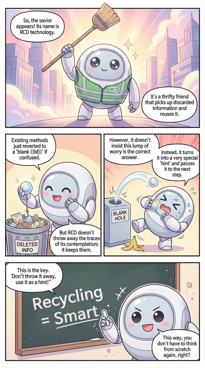 Paper2comic tweet media