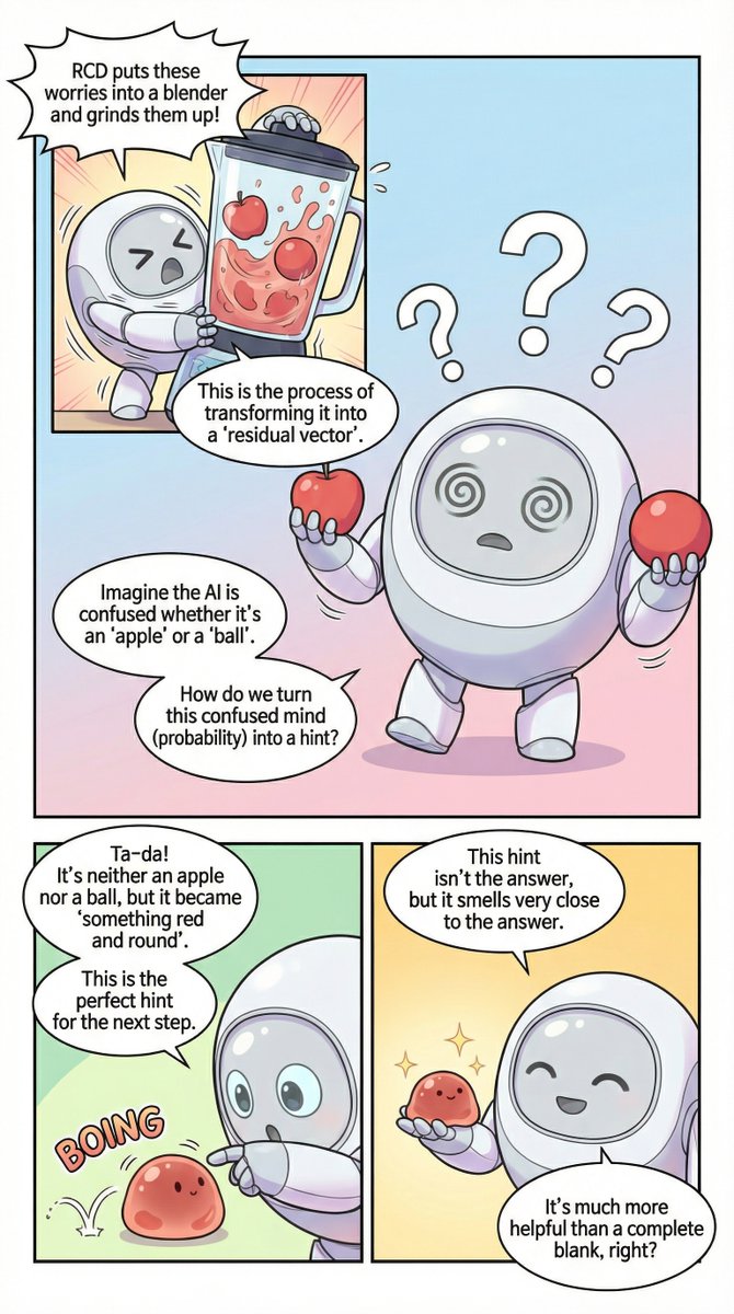 Paper2comic tweet media