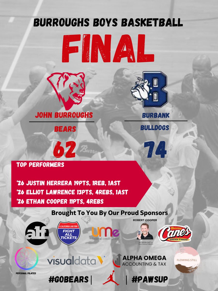 John Burroughs Boys Basketball tweet media