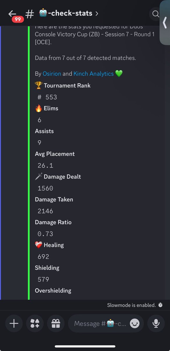 define🏆 tweet media