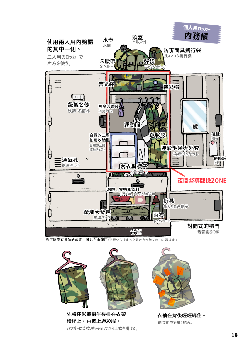 衛生本厚い本がまだ薄い本だった頃(?)の内容です 