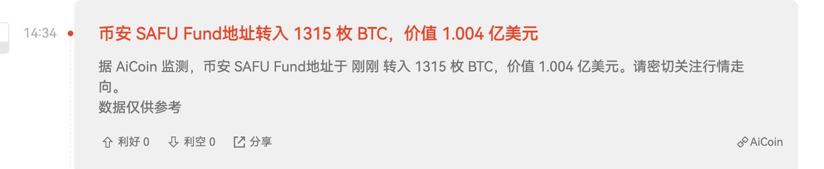 比特肥 || Bitfatty (🍀,🍀) tweet media