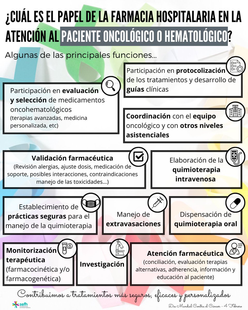 ¿Cuál es el papel de la #FarmaciaHospitalaria en la atención al paciente oncológico o hematológico?

Hoy y siempre, al lado de las personas con cáncer y sus familiares, contribuyendo a tratamientos más seguros, eficaces y personalizados

#DiaMundialContraElCancer